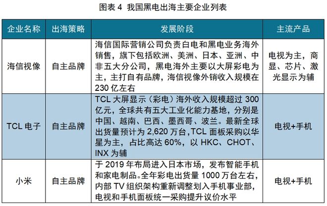 CQ9电子app红海中的机会：中国厨房小家电如何出海日本(图9)