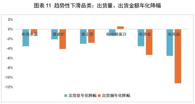 CQ9电子app红海中的机会：中国厨房小家电如何出海日本(图13)